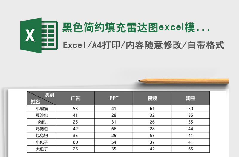 2025黑色简约填充雷达图excel模板