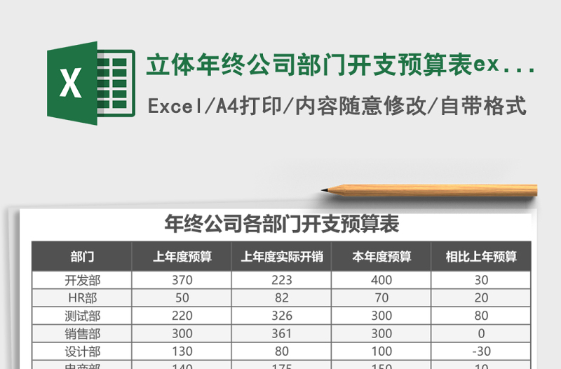 立体年终公司部门开支预算表excel模板