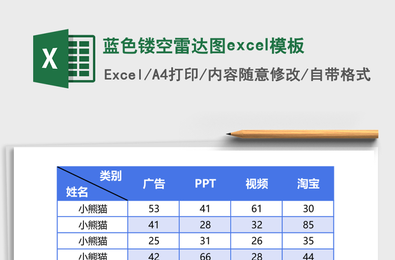 2025蓝色镂空雷达图excel模板