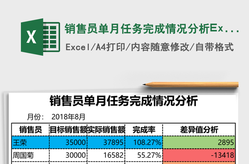 销售员单月任务完成情况分析Excel模板