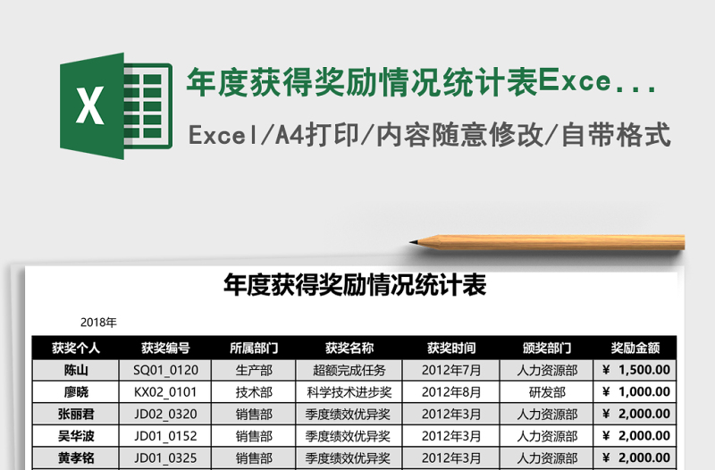 2025年度获得奖励情况统计表Excel表格