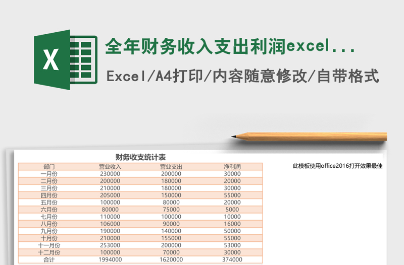 2025全年财务收入支出利润excel模板