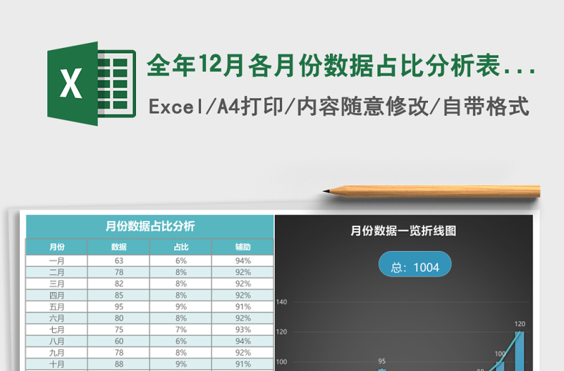 2025全年12月各月份数据占比分析表Excel模板表格