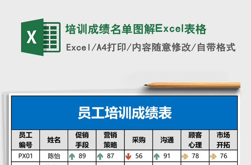 培训成绩名单图解Excel表格