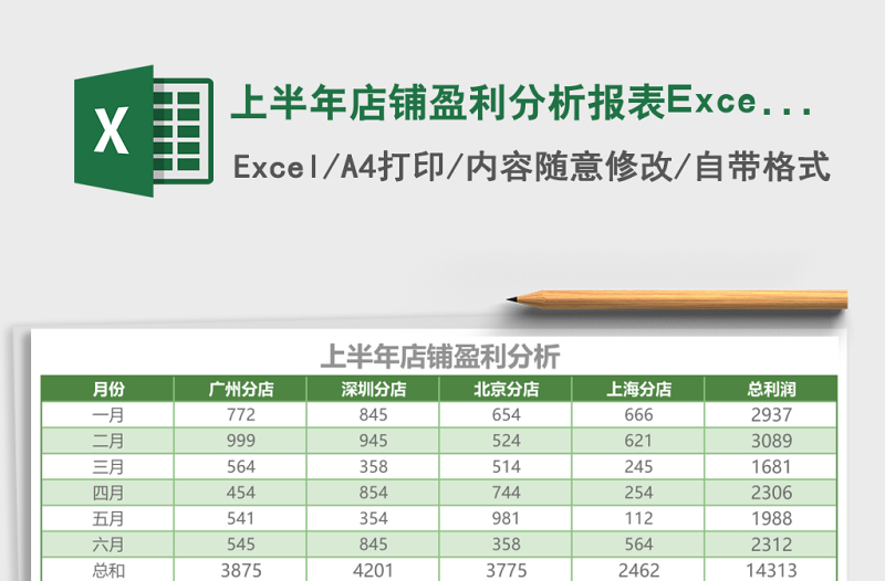 上半年店铺盈利分析报表Excel模板