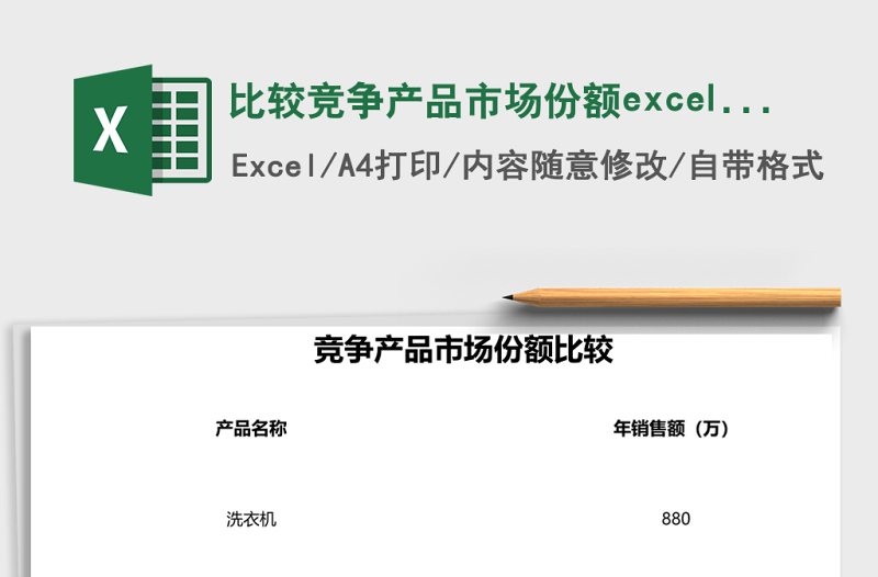 2025比较竞争产品市场份额excel模板