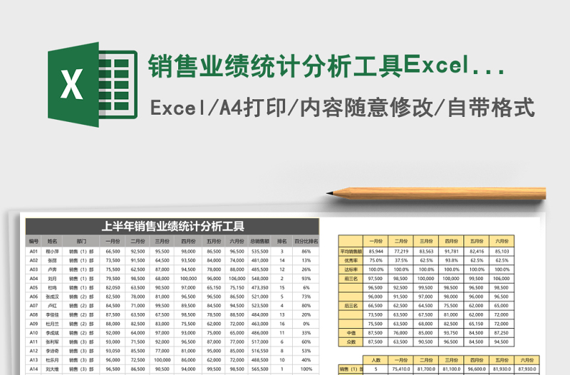 销售业绩统计分析工具excel模板
