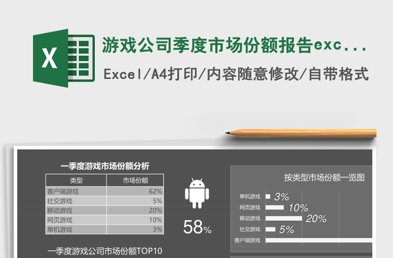 游戏公司季度市场份额报告excel模板