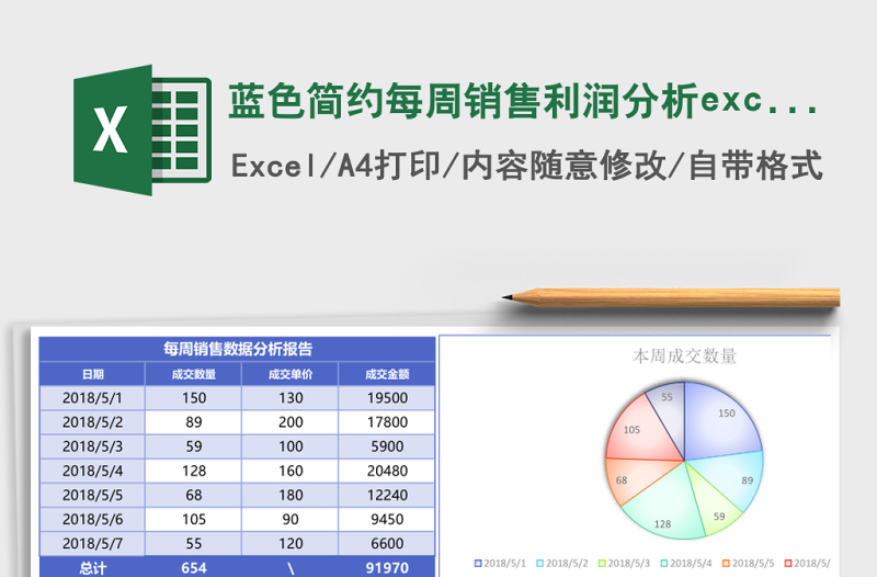 2025蓝色简约每周销售利润分析excel模板