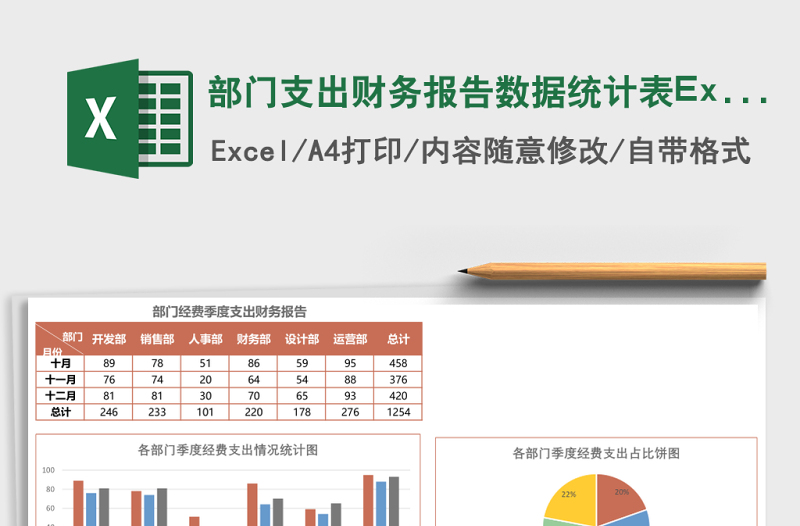 2025部门支出财务报告数据统计表Excel模板