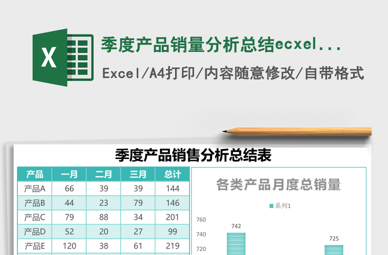 2025季度产品销量分析总结ecxel模板