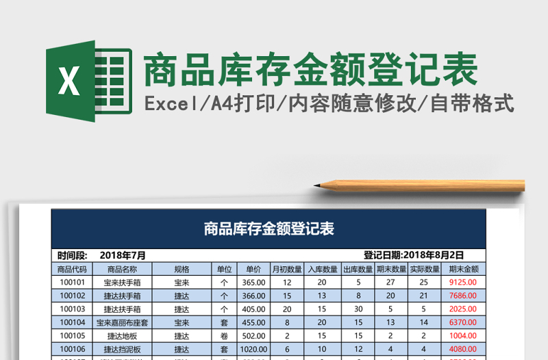 商品库存金额登记表