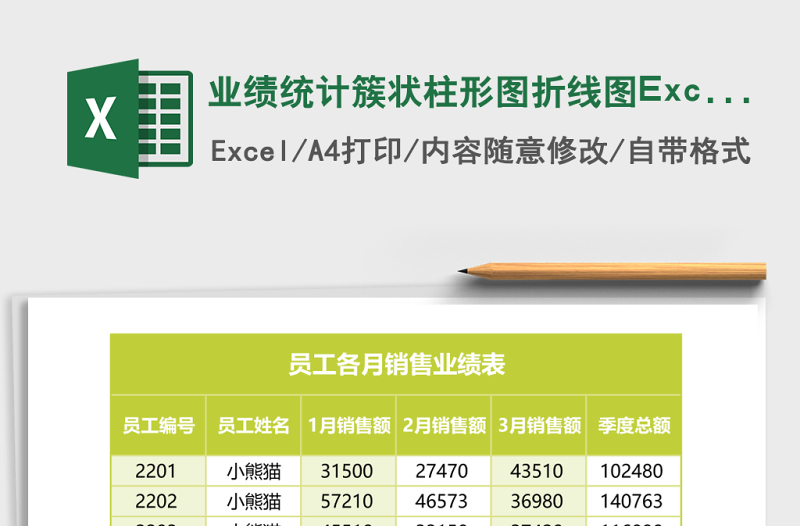 2025业绩统计簇状柱形图折线图Excel模板绿