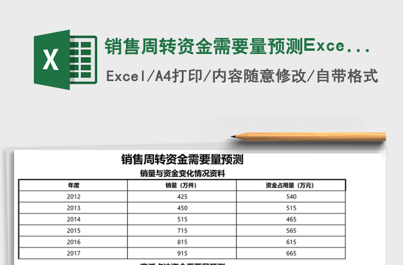 2025销售周转资金需要量预测Excel模板