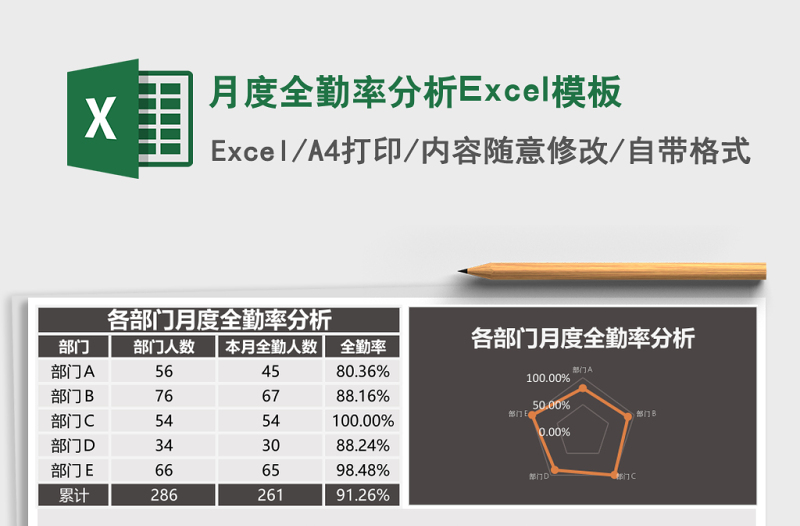 月度全勤率分析Excel模板