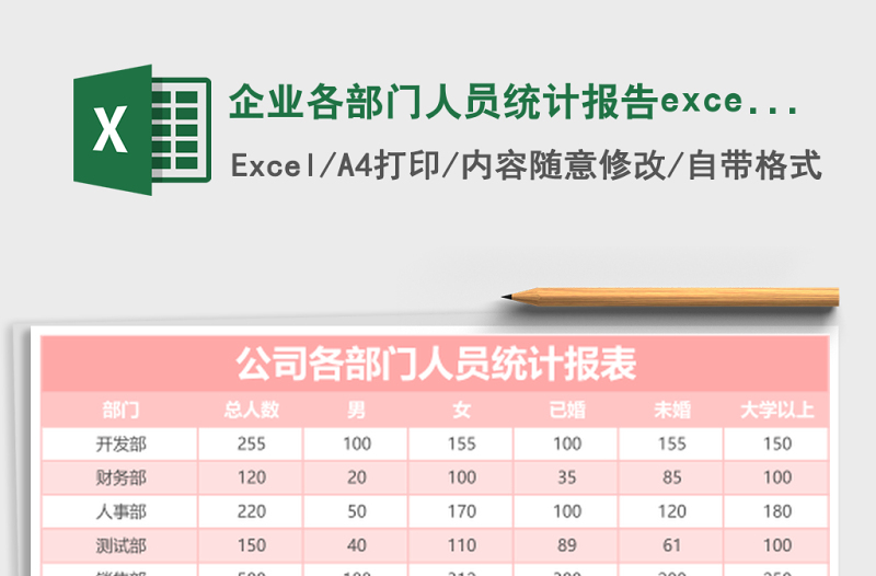 企业各部门人员统计报告excel模板