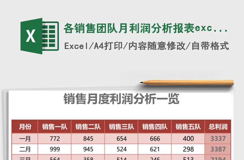 各销售团队月利润分析报表excel模板