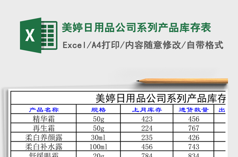 2025美婷日用品公司系列产品库存表