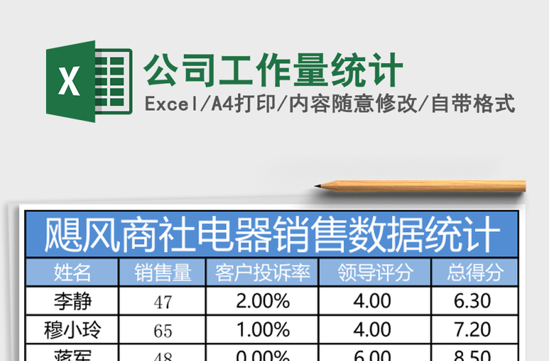 2025公司工作量统计