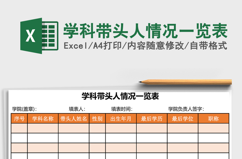 2025学科带头人情况一览表