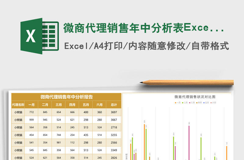 2025微商代理销售年中分析表Excel模板