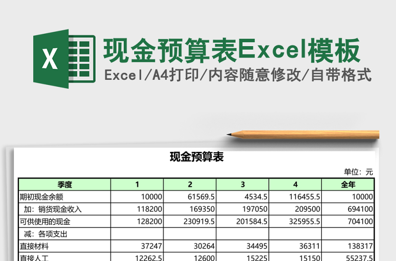 2025现金预算表Excel模板