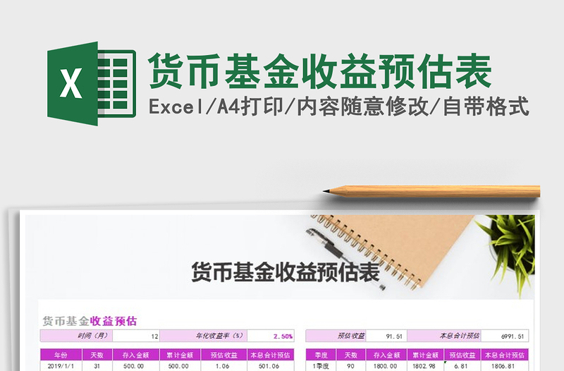 2025年货币基金收益预估表