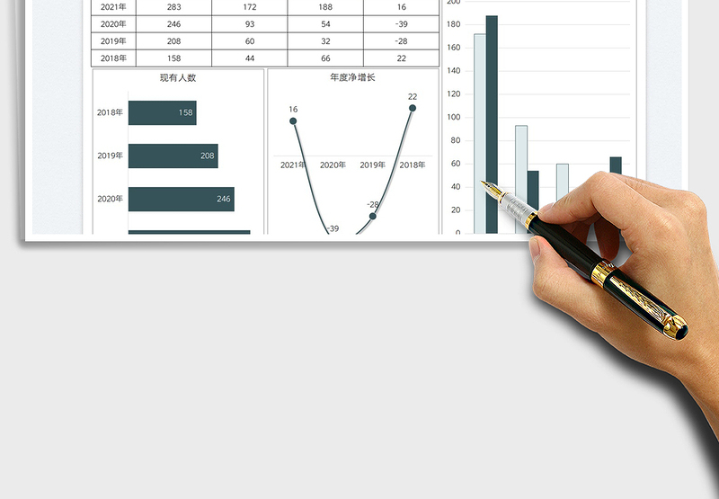 2025行政管理年度人事报告图表免费下载