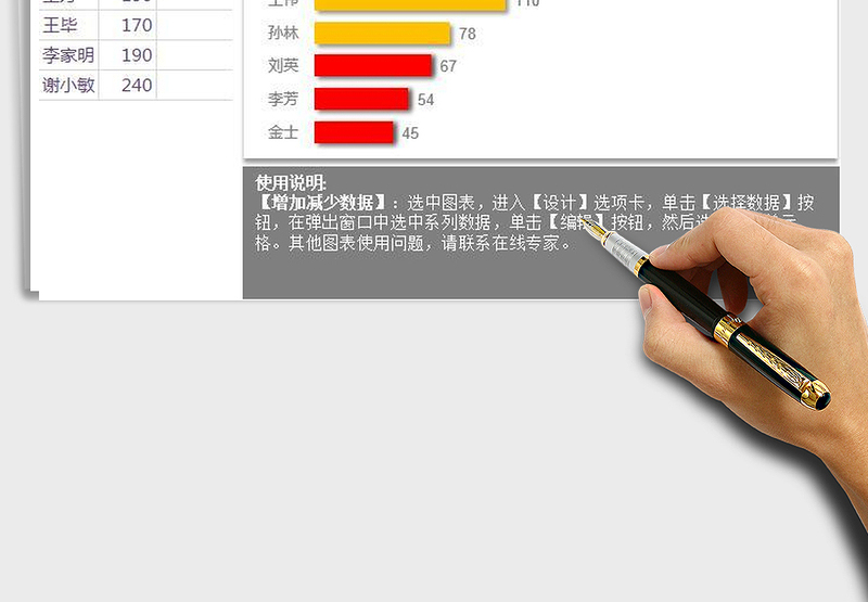 2025Excel柱形图-自动突出后三名条形图免费下载