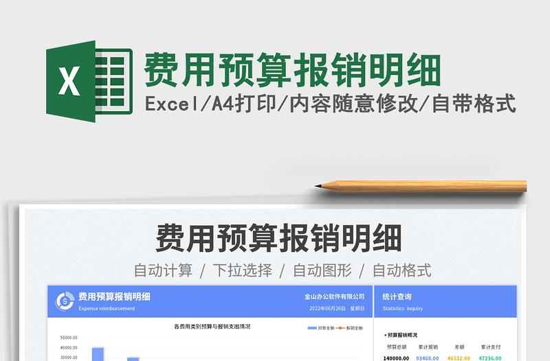 2025费用预算报销明细免费下载