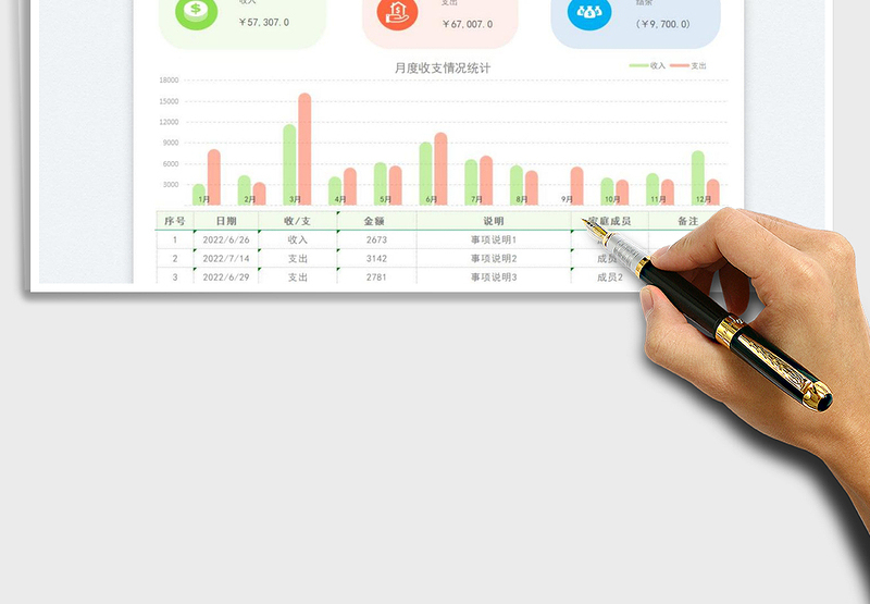 2025家庭费用情况统计分析表