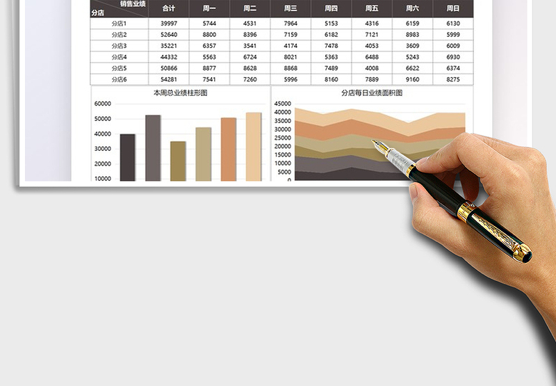 2025业绩分析店铺一周成交额图表免费下载