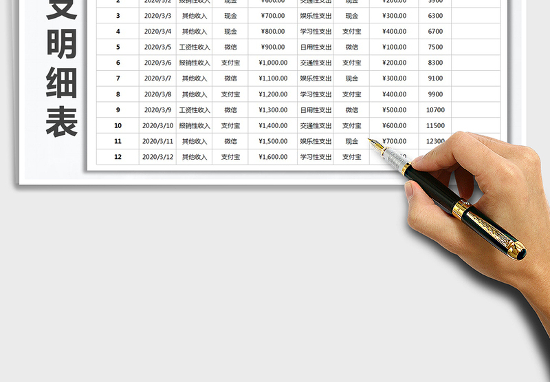 2025年通用财务收支管理明细表