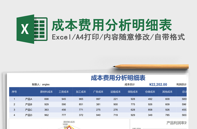 成本费用分析明细表