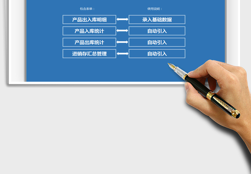 2025进销存管理系统免费下载