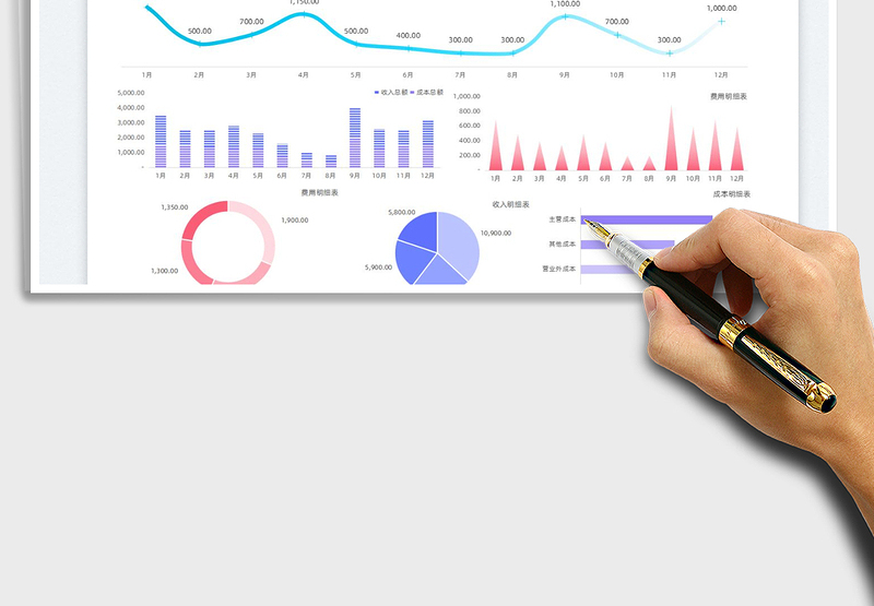 2025财务报表-收入支出利润表免费下载