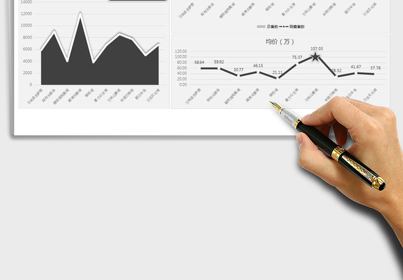 2025年图表模板房地产月份销售总结报告免费下载