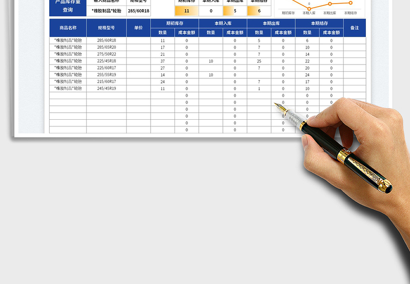 2025进出库存明细表免费下载