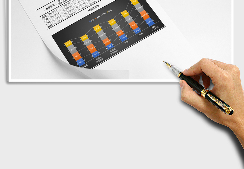 2025年堆积柱形图 无限极产品一线城市销量情况免费下载