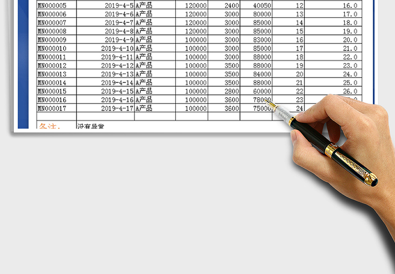 2025生产日报表免费下载