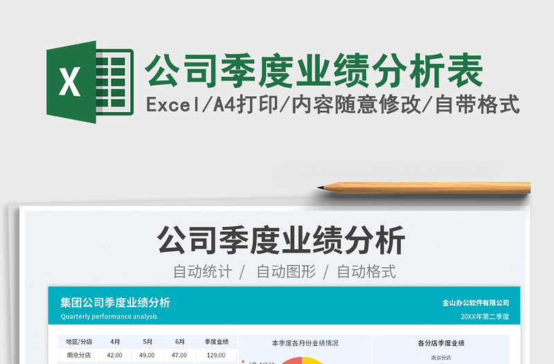 2025公司季度业绩分析表免费下载