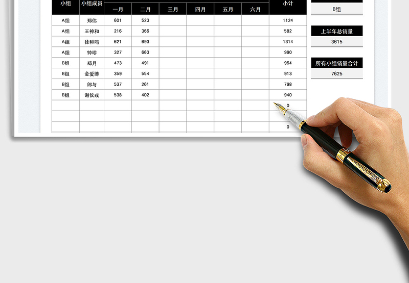 2025销售小组业绩表免费下载