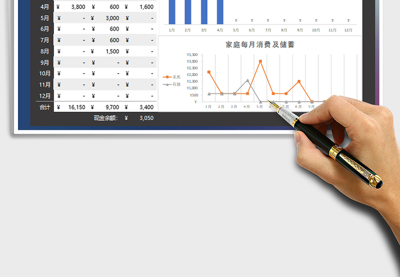 2025年简易家庭预算表