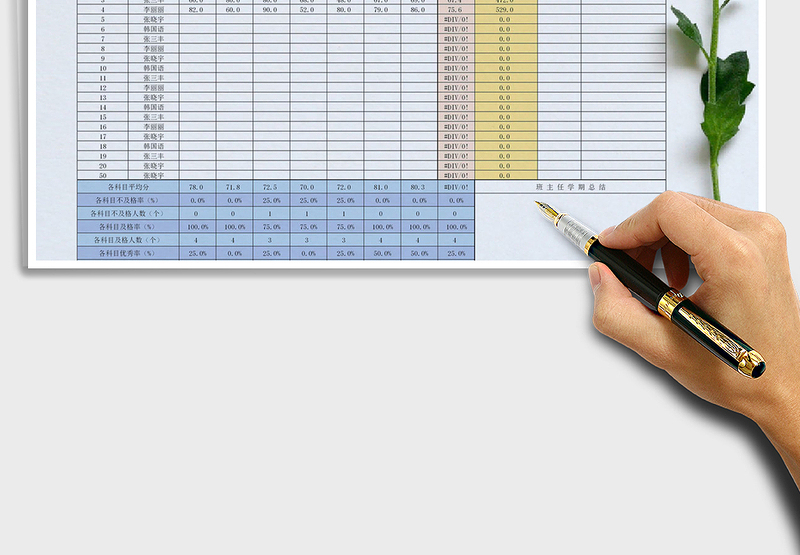2025年期末考试分数全科统计表