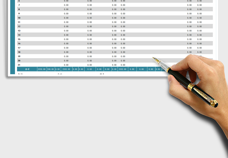 2025年员工工资表-自动统计