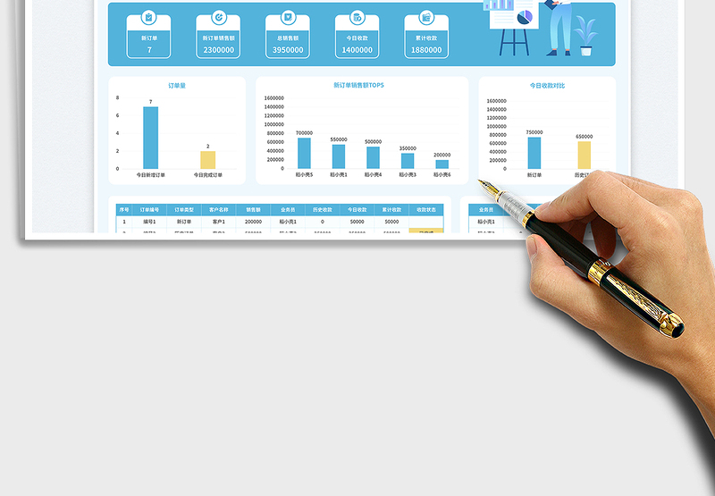 2025蓝色简约风公司销售日报表