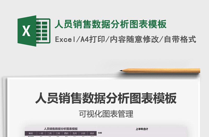 2025年人员销售数据分析图表模板