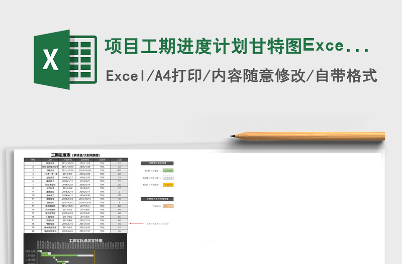 项目工期进度计划甘特图excel模板