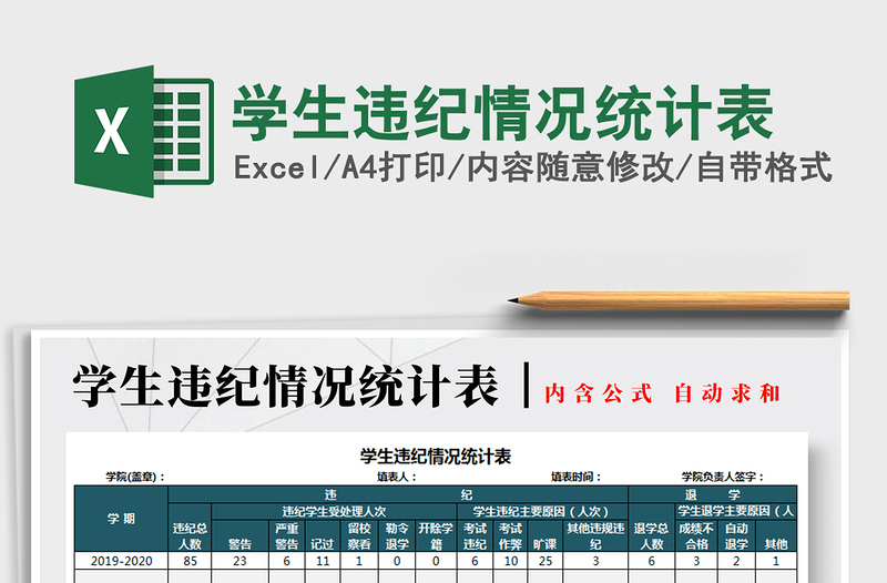 2025年学生违纪情况统计表