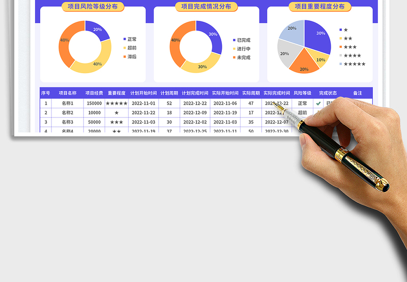 2025项目管理计划表免费下载